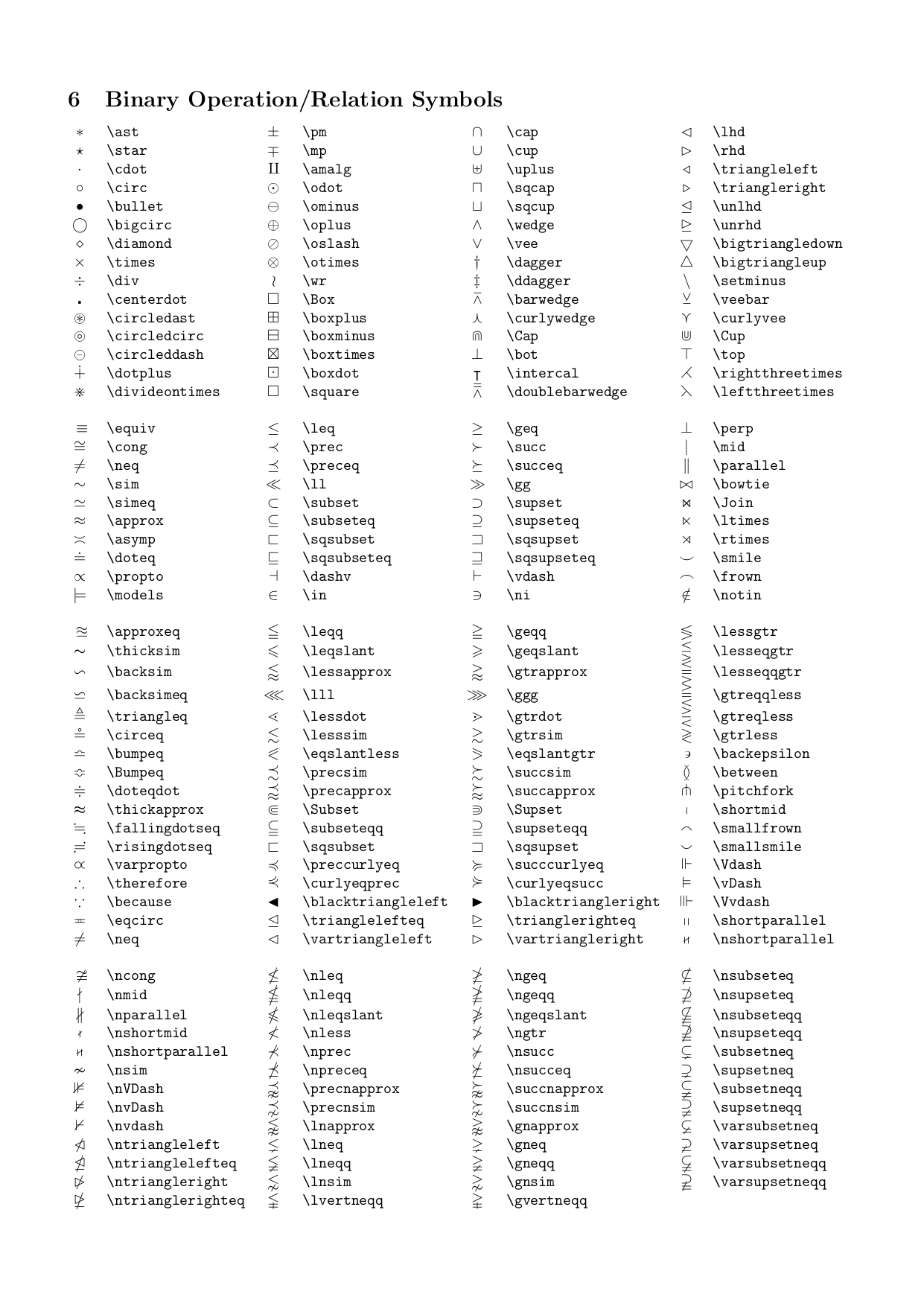 latex symbols 01 150dpi page 2